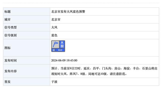 三秒做决定❗你是否支持滕哈赫留任？（其他19队球迷勿点）